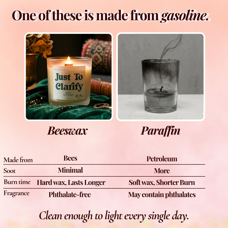 Infographic comparing beeswax versus paraffin candles
