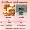 Infographic comparing lit beeswax candle to sooty paraffin candle