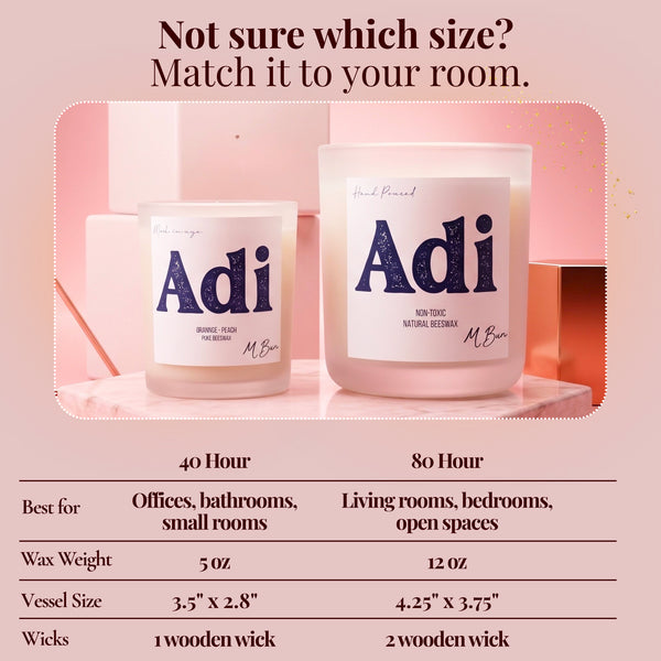 Infographic comparing 40 and 80 hour Adi beeswax candle sizes