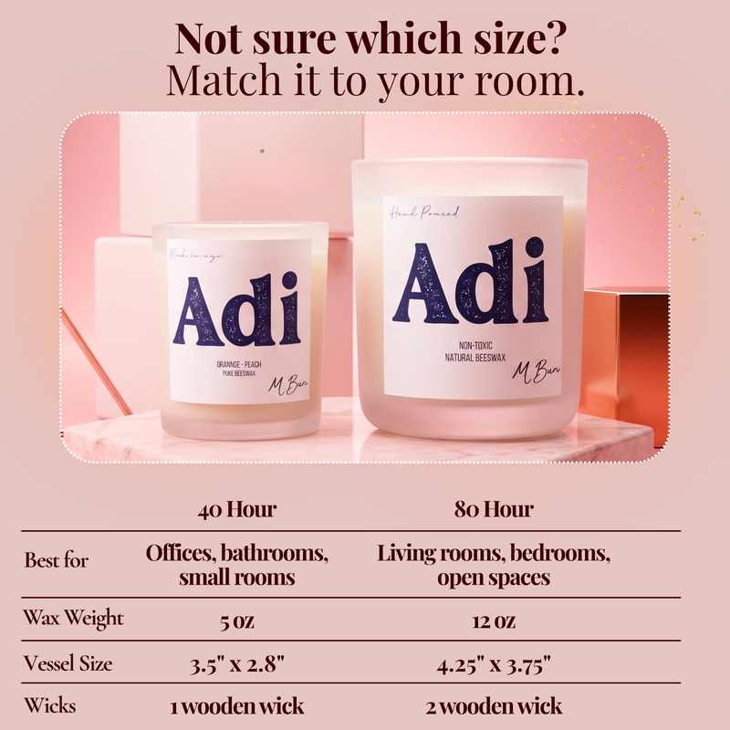 Infographic comparing 40 and 80 hour Adi beeswax candle sizes