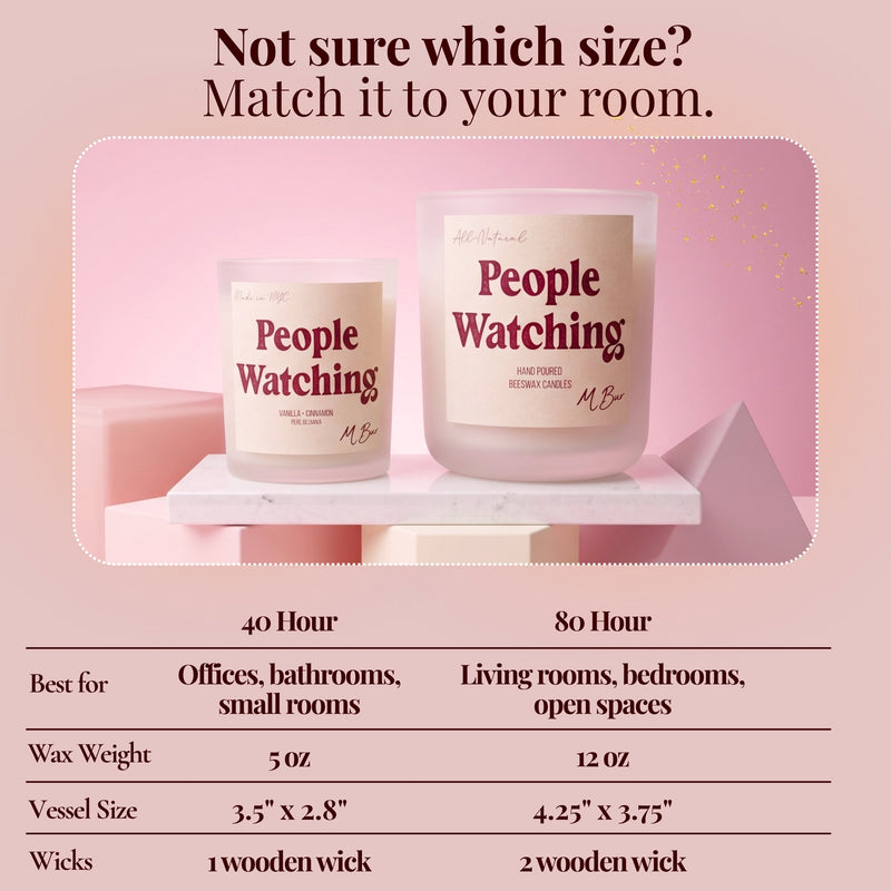 Infographic comparing 40 and 80 hour People Watching beeswax candle sizes