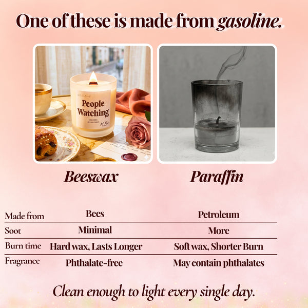Infographic comparing clean-burning beeswax candle to sooty paraffin candle