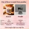 Infographic comparing beeswax versus paraffin candles