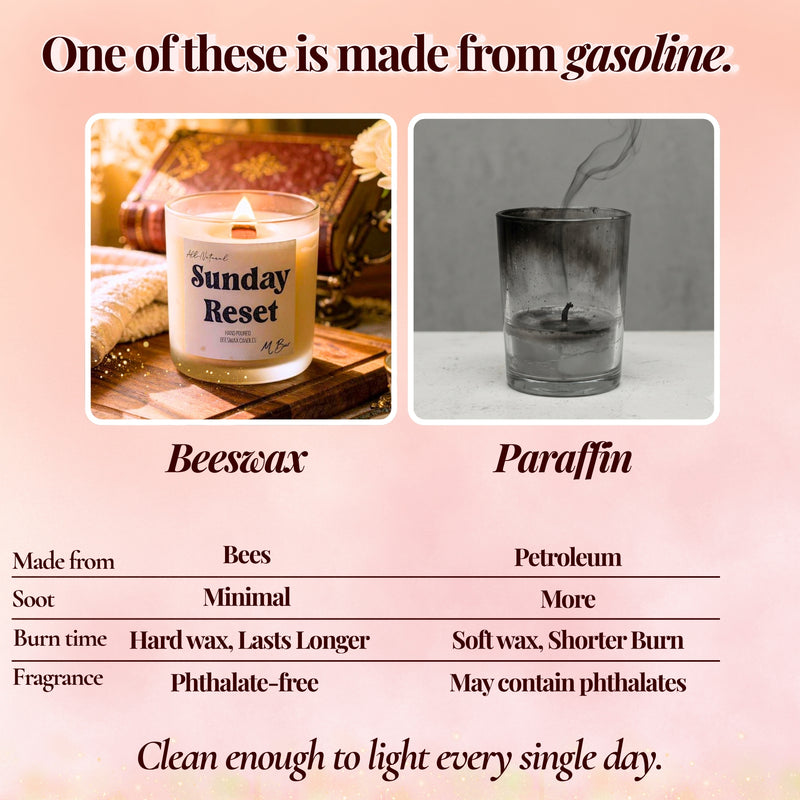 Infographic comparing beeswax versus paraffin candles