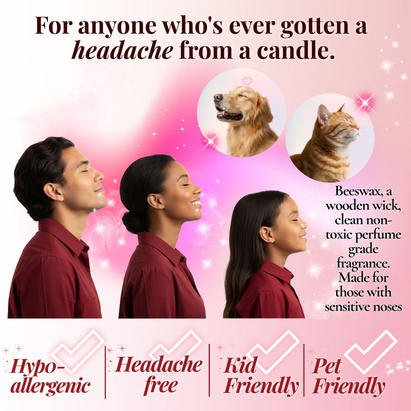 Infographic on headache-free hypoallergenic pet-friendly beeswax candle