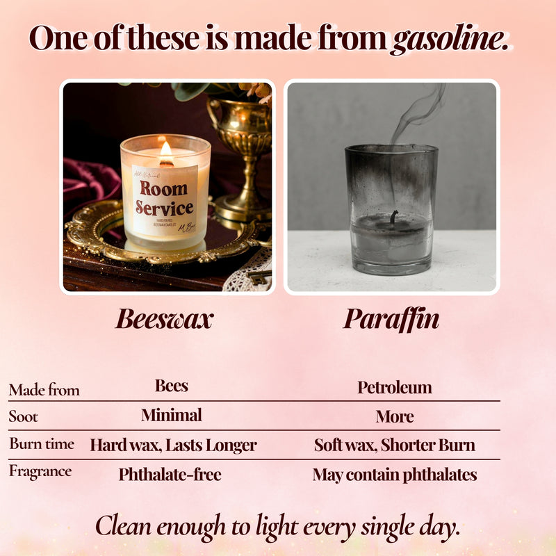 Infographic comparing beeswax and paraffin candles, beeswax burns cleaner