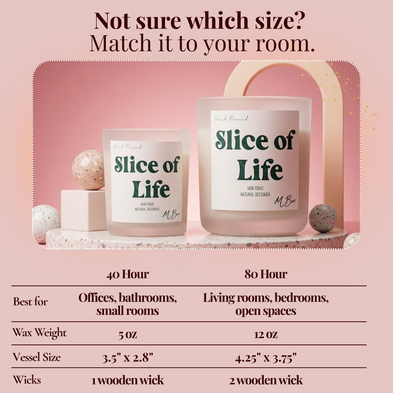 Slice of Lfife beeswax candle size comparison infographic, 40 vs 80 hour
