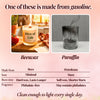 Infographic comparing lit beeswax candle to sooty paraffin candle