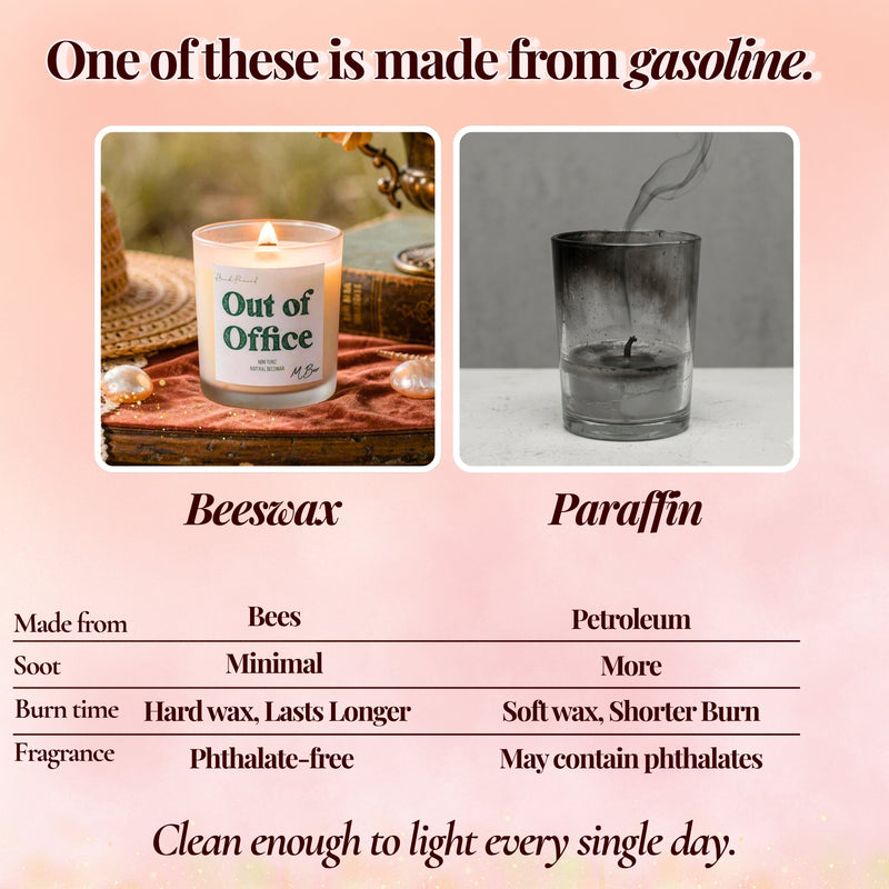 Infographic comparing beeswax and paraffin candles, showing beeswax is non-toxic